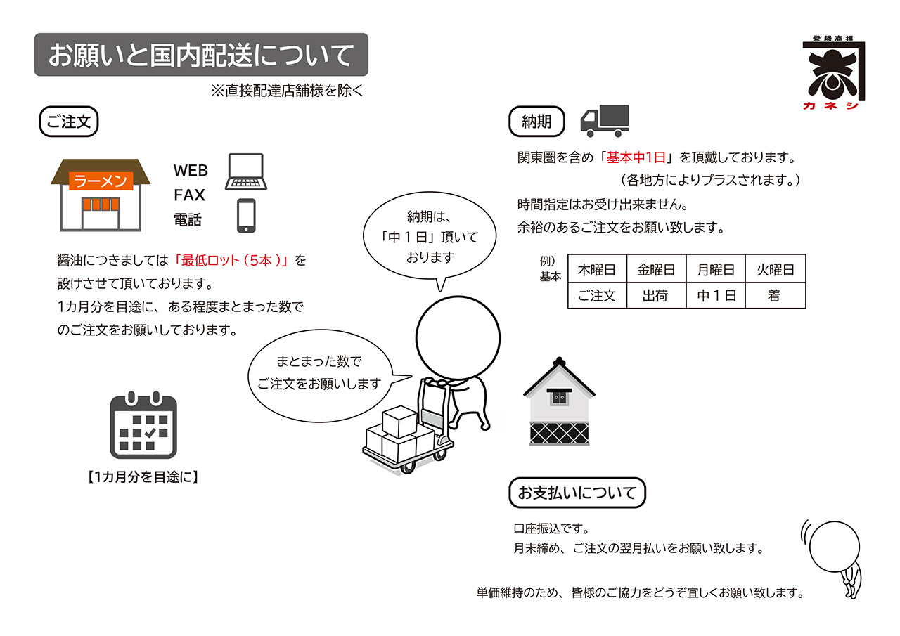 お願いと国内配送について